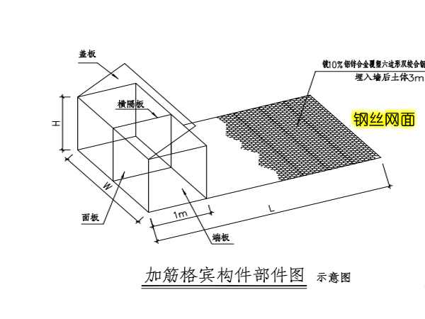 镀锌覆塑加筋格宾