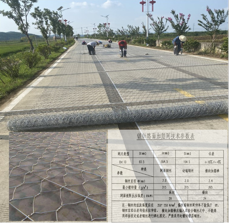 公路加筋网